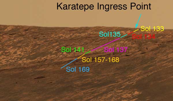 The route into Endurance Crater. Image credit NASA/JPL.