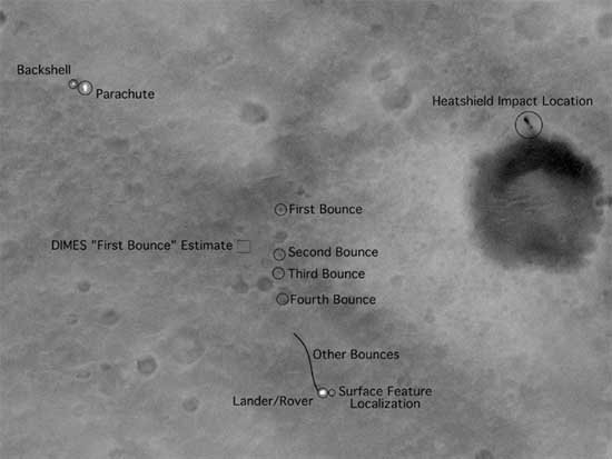 The local area.   Image credit NASA/JPL. 